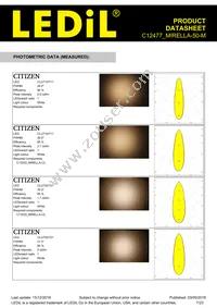 C12477_MIRELLA-50-M Datasheet Page 7