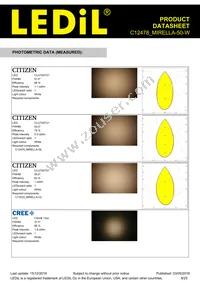 C12478_MIRELLA-50-W Datasheet Page 8