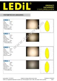 C12478_MIRELLA-50-W Datasheet Page 12