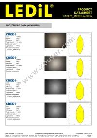 C12478_MIRELLA-50-W Datasheet Page 13