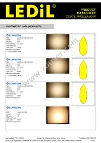 C12478_MIRELLA-50-W Datasheet Page 15