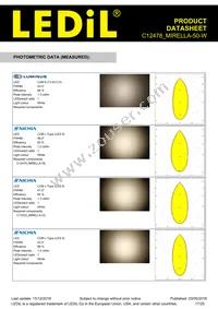 C12478_MIRELLA-50-W Datasheet Page 17