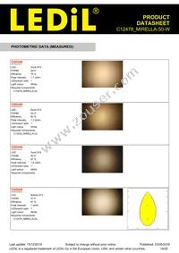 C12478_MIRELLA-50-W Datasheet Page 19