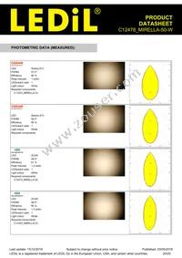 C12478_MIRELLA-50-W Datasheet Page 20