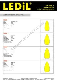 C12478_MIRELLA-50-W Datasheet Page 23