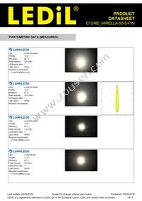 C12480_MIRELLA-50-S-PIN Datasheet Page 10