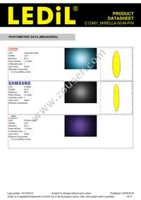 C12481_MIRELLA-50-M-PIN Datasheet Page 14