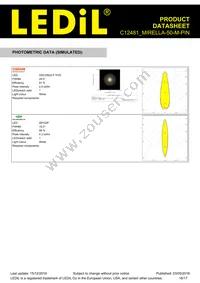 C12481_MIRELLA-50-M-PIN Datasheet Page 16