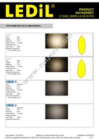 C12482_MIRELLA-50-W-PIN Datasheet Page 3