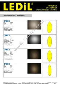 C12482_MIRELLA-50-W-PIN Datasheet Page 5