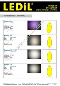 C12482_MIRELLA-50-W-PIN Datasheet Page 10