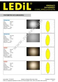 C12482_MIRELLA-50-W-PIN Datasheet Page 12