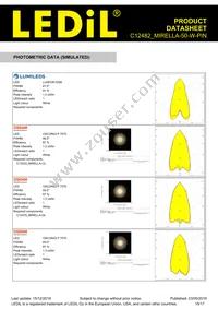 C12482_MIRELLA-50-W-PIN Datasheet Page 15