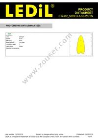 C12482_MIRELLA-50-W-PIN Datasheet Page 16