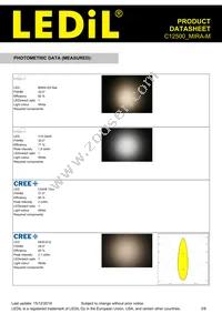 C12500_MIRA-M Datasheet Page 3