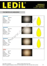 C12502_MIRA-WW Datasheet Page 5