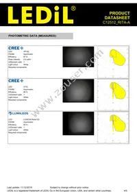 C12512_RITA-A Datasheet Page 4