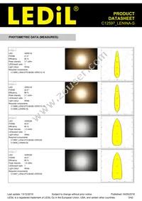 C12597_LENINA-S Datasheet Page 5