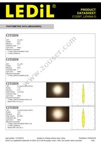 C12597_LENINA-S Datasheet Page 6