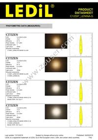 C12597_LENINA-S Datasheet Page 7