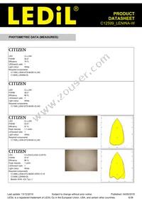 C12599_LENINA-W Datasheet Page 6