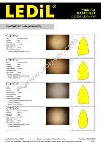 C12599_LENINA-W Datasheet Page 7