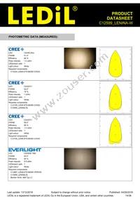 C12599_LENINA-W Datasheet Page 14