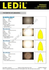 C12599_LENINA-W Datasheet Page 15