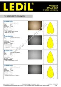 C12599_LENINA-W Datasheet Page 17