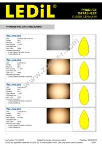 C12599_LENINA-W Datasheet Page 18