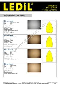 C12599_LENINA-W Datasheet Page 22