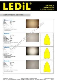 C12599_LENINA-W Datasheet Page 23