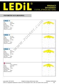 C12726_STRADA-SQ-T-DWC Datasheet Page 4