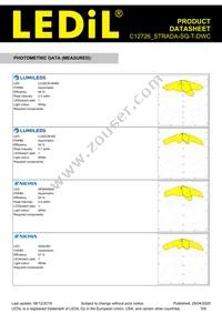 C12726_STRADA-SQ-T-DWC Datasheet Page 5