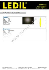 C12771_RER-7-S Datasheet Page 3