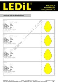 C12958_LENINA-XW Datasheet Page 3