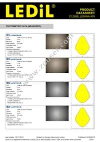 C12958_LENINA-XW Datasheet Page 23