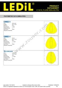 C13016_FLARE-MINI-AD-PIN Datasheet Page 7