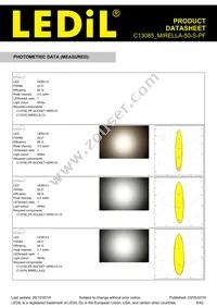 C13085_MIRELLA-50-S-PF Datasheet Page 6