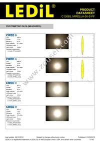 C13085_MIRELLA-50-S-PF Datasheet Page 17