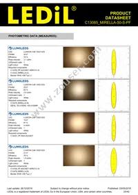 C13085_MIRELLA-50-S-PF Datasheet Page 23