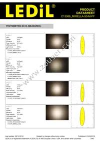 C13086_MIRELLA-50-M-PF Datasheet Page 3