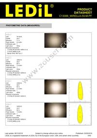 C13086_MIRELLA-50-M-PF Datasheet Page 4