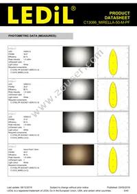 C13086_MIRELLA-50-M-PF Datasheet Page 5