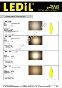 C13086_MIRELLA-50-M-PF Datasheet Page 8