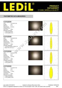 C13086_MIRELLA-50-M-PF Datasheet Page 9