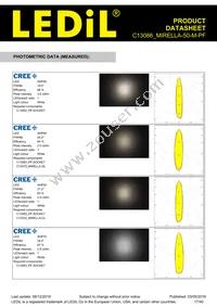 C13086_MIRELLA-50-M-PF Datasheet Page 17