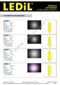 C13086_MIRELLA-50-M-PF Datasheet Page 18