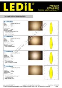 C13086_MIRELLA-50-M-PF Datasheet Page 20