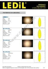 C13095_MELODY-3-M Datasheet Page 4